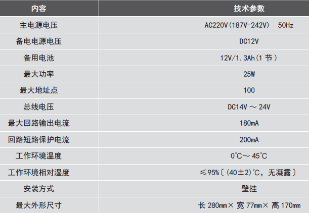 LDK801EH<a href=http://www.neimgu.cn/dianqihuozai/ target=_blank class=infotextkey>電氣火災監控</a>設備