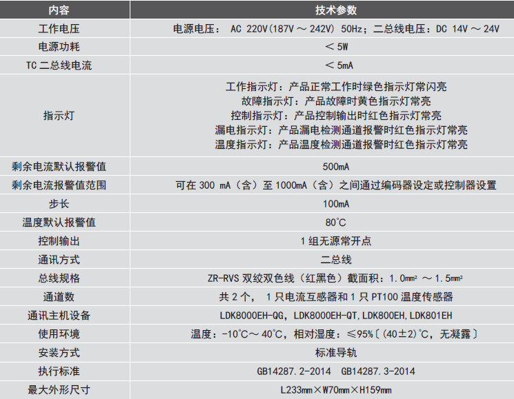 LDT9104EH組合式<a href=http://www.neimgu.cn/dianqihuozai/ target=_blank class=infotextkey>電氣火災(zāi)監(jiān)控</a>探測器參數(shù)