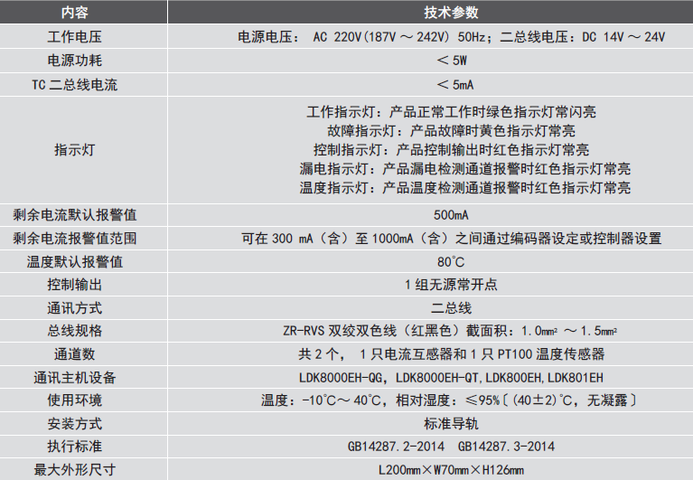 LDT9103EH組合式<a href=http://www.neimgu.cn/dianqihuozai/ target=_blank class=infotextkey>電氣火災監控</a>探測器性能參數