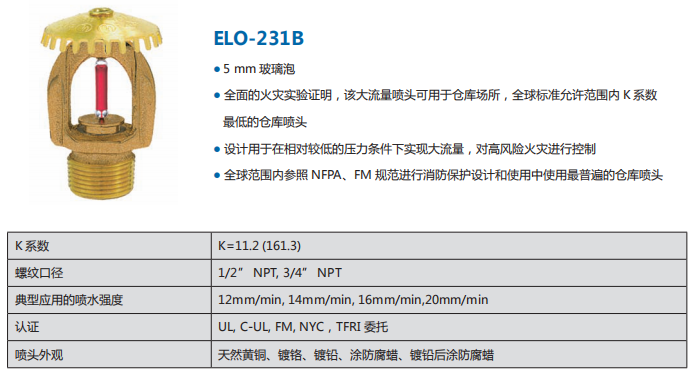 倉(cāng)庫(kù)噴淋保護(hù)解決方案產(chǎn)品選擇