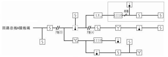環(huán)形總線火災(zāi)報(bào)警控制系統(tǒng)與其他樹形總線形式火災(zāi)報(bào)警控制系統(tǒng)的區(qū)別
