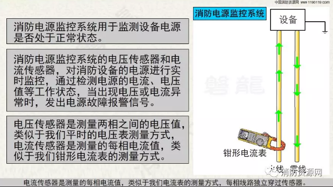 消防設備電源監控系統與<a href=http://www.neimgu.cn/dianqihuozai/ target=_blank class=infotextkey>電氣火災監控</a>系統的區別