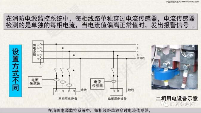 消防設備電源監控系統與<a href=http://www.neimgu.cn/dianqihuozai/ target=_blank class=infotextkey>電氣火災監控</a>系統的區別