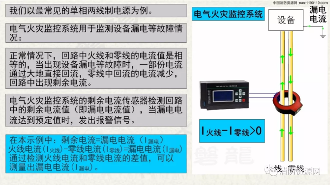 消防設備電源監控系統與<a href=http://www.neimgu.cn/dianqihuozai/ target=_blank class=infotextkey>電氣火災監控</a>系統的區別