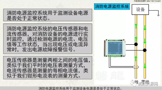 消防設備電源監控系統與<a href=http://www.neimgu.cn/dianqihuozai/ target=_blank class=infotextkey>電氣火災監控</a>系統的區別