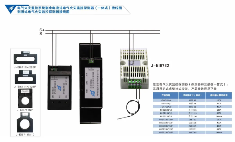 依愛消防<a href=http://www.neimgu.cn/dianqihuozai/ target=_blank class=infotextkey>電氣火災(zāi)監(jiān)控</a>系統(tǒng)接線圖
